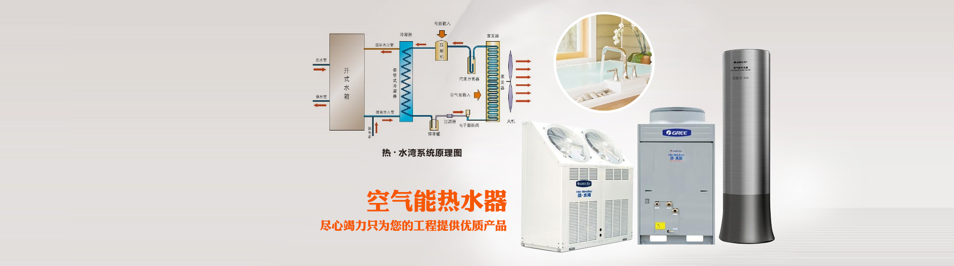 新乡格力中央空调|新乡新风系统|新乡空气能中央热水|新乡除霾空气净化|河南锦绣电器有限公司