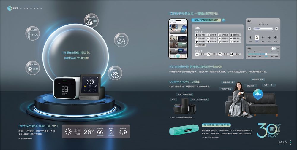 海信5G+荣耀家样册241203(2)_page-0004