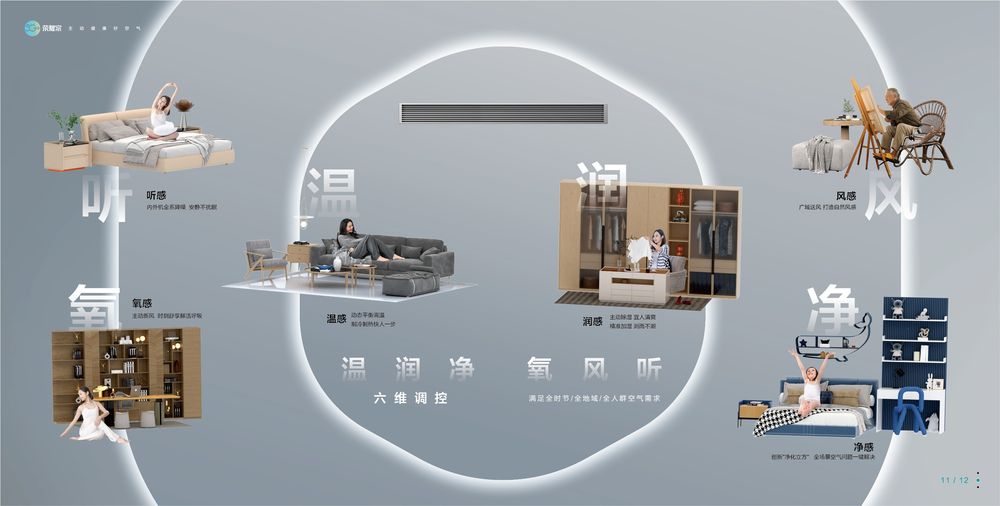 海信5G+荣耀家样册241203(2)_page-0008
