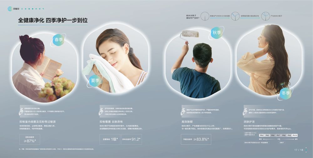 海信5G+荣耀家样册241203(2)_page-0011