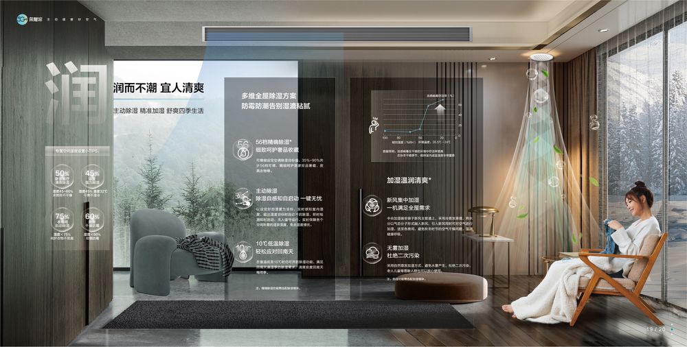 海信5G+荣耀家样册241203(2)_page-0012