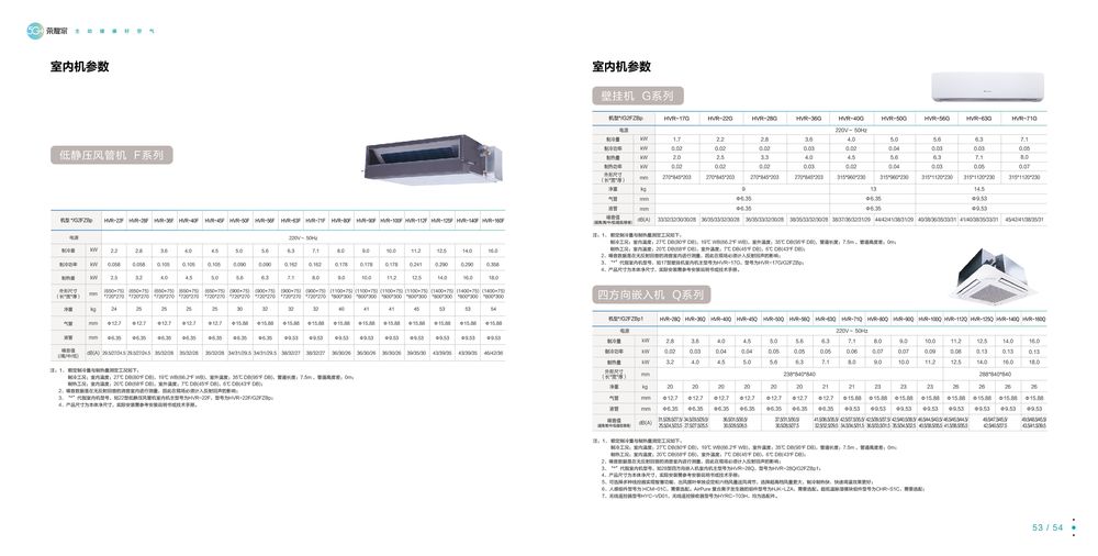 海信5G+荣耀家样册241203(2)_page-0029