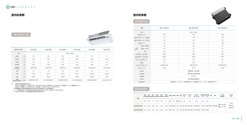 海信5G+荣耀家样册241203(2)_page-0030