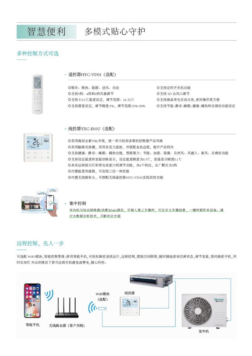 N+一级能效册子-6