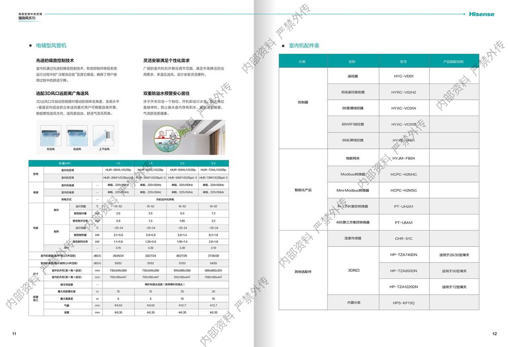 海信强劲风样册0102_compressed_page-0008