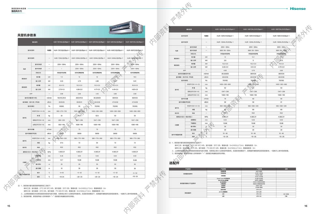 海信强劲风样册0102_compressed_page-0010