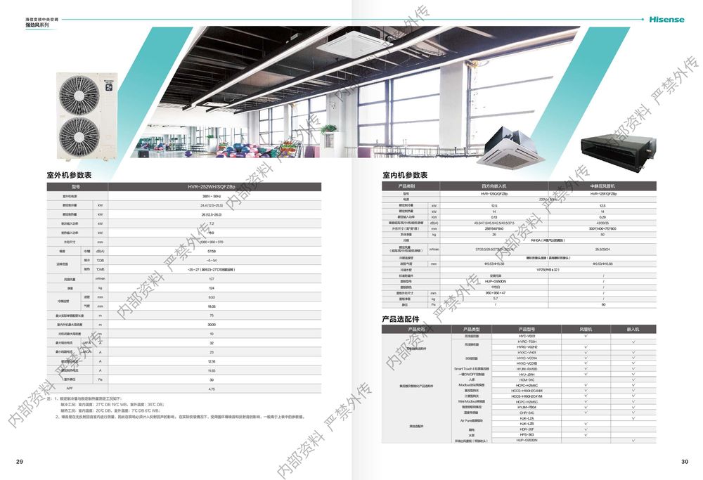 海信强劲风样册0102_compressed_page-0017