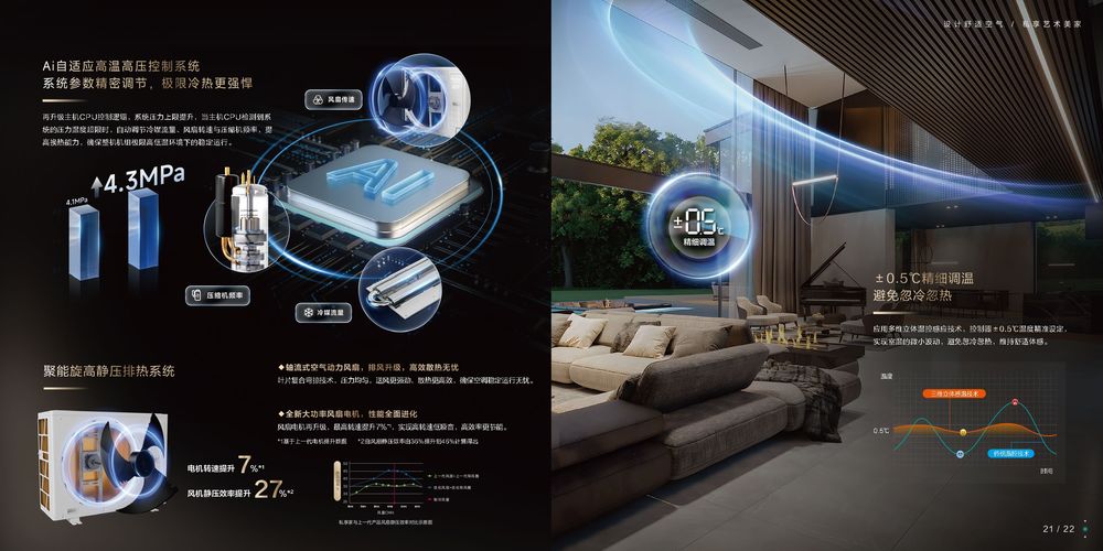 海信私享家样册1210_page-0014