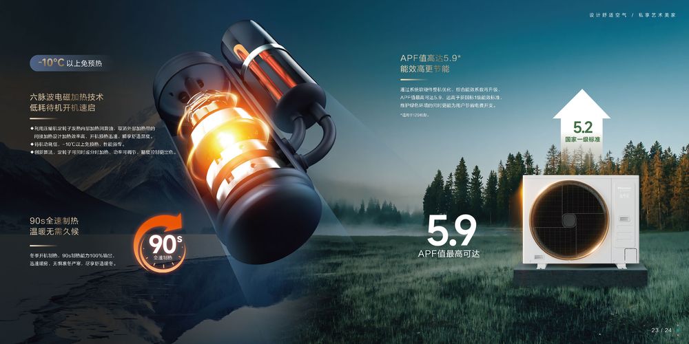 海信私享家样册1210_page-0015