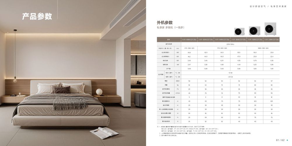 海信私享家样册1210_page-0034