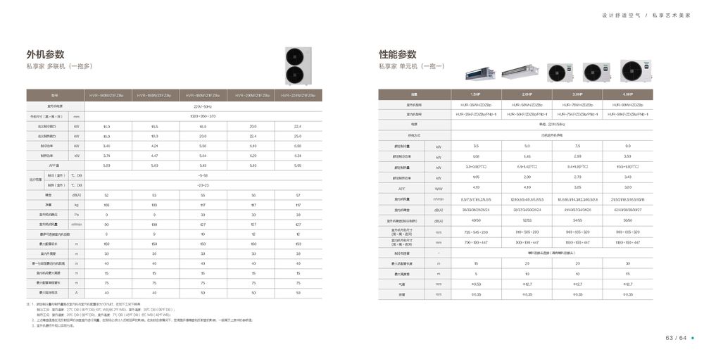海信私享家样册1210_page-0035