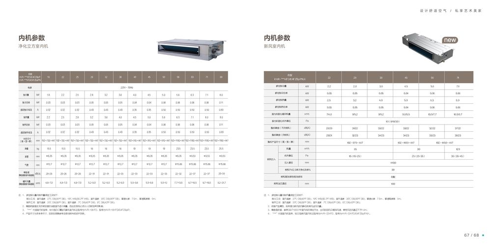 海信私享家样册1210_page-0037