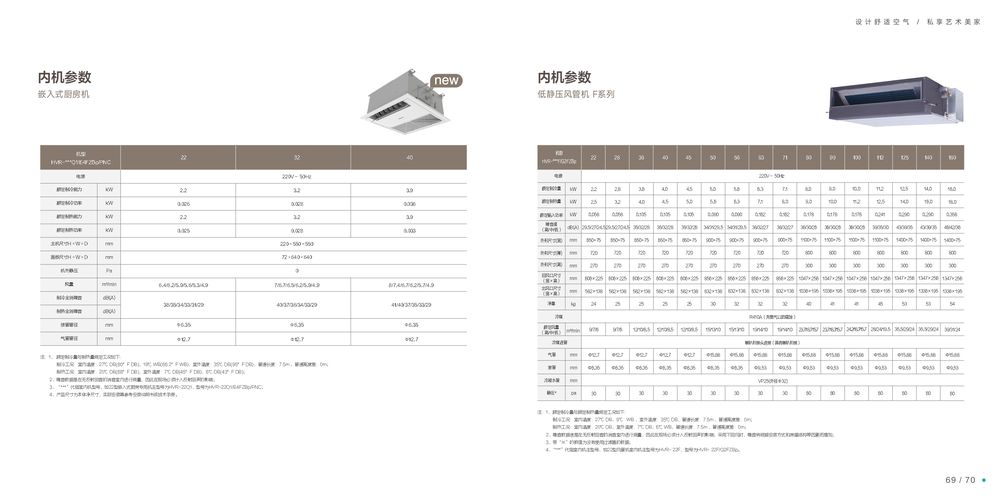 海信私享家样册1210_page-0038