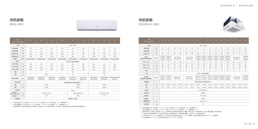 海信私享家样册1210_page-0039